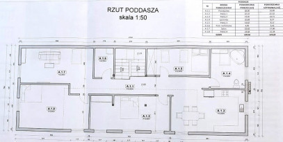 Dom Sprzedaż Dębie Młyńska
